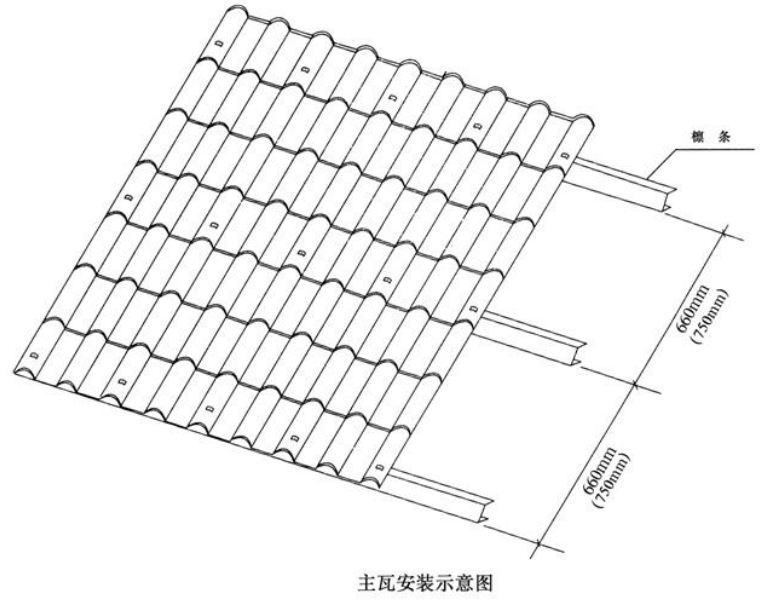 合成树脂瓦主瓦安装示意图