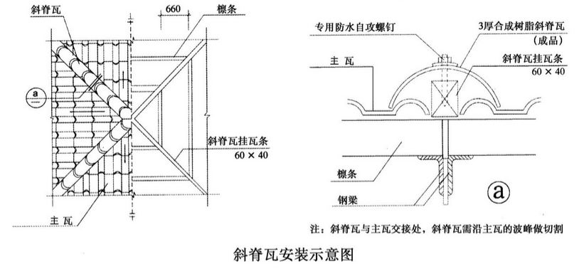 树脂瓦斜脊瓦安装示意图