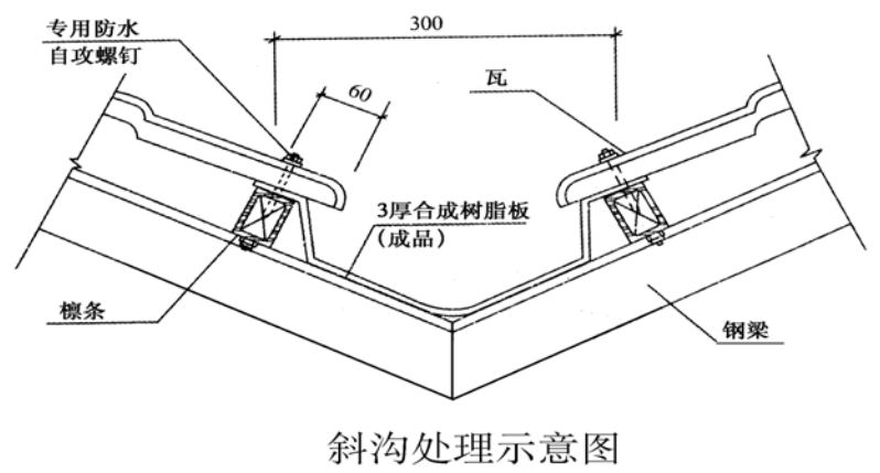 树脂瓦斜沟处理示意图