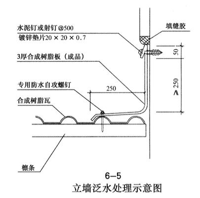 立墙泛水的处理