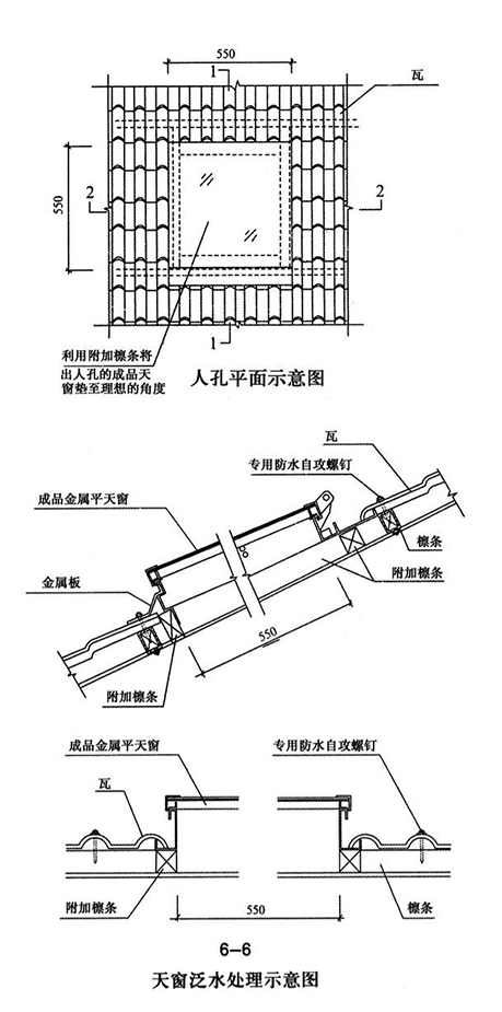 天窗泛水处理示意图