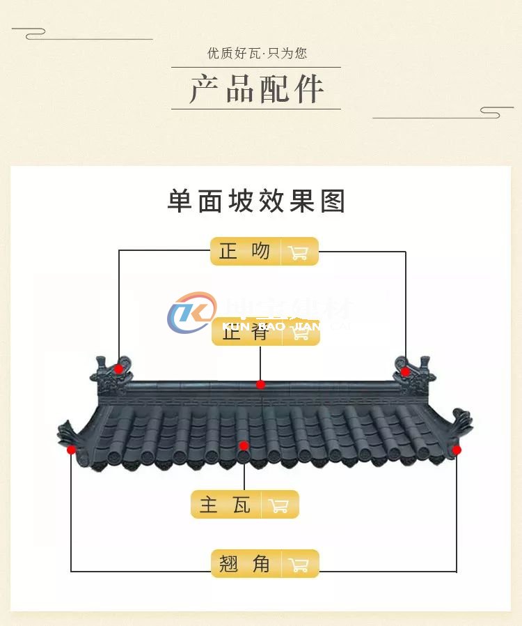 一体仿古树脂瓦怎么施工